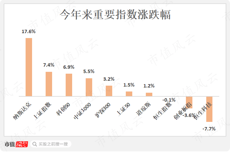 外围买球app十大平台_港股有点冷？这不是真相外围买球app十大平台！南向资金“扫货”进行中