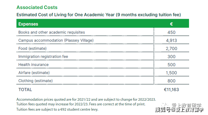 皇冠体育_【爱尔兰留学】爱尔兰利默瑞克大学皇冠体育，世界426，三皇冠认证，体育音乐艺术中心