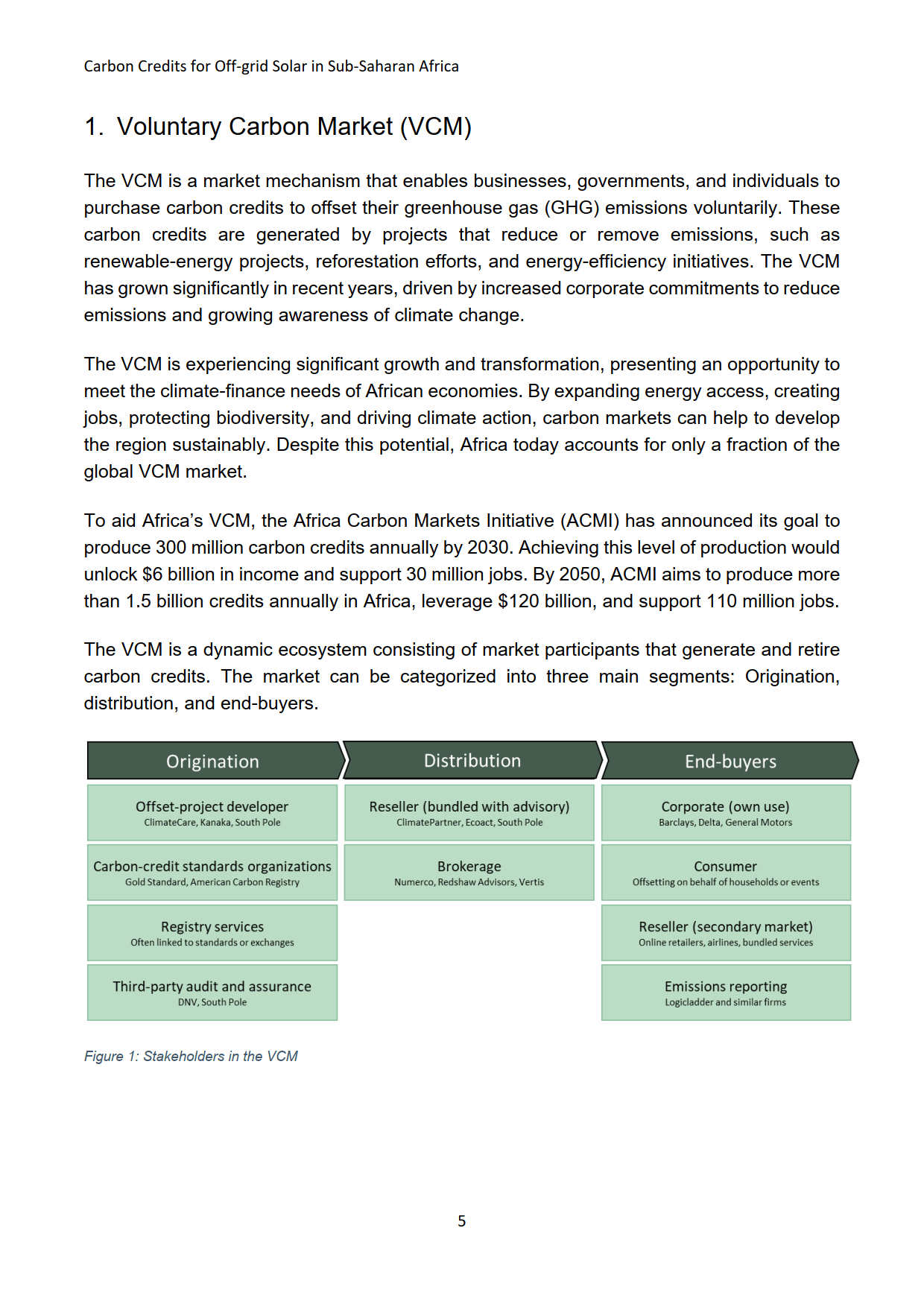 皇冠信用网APP下载_2023撒哈拉以南非洲离网光伏碳信用白皮书英文版（附下载）