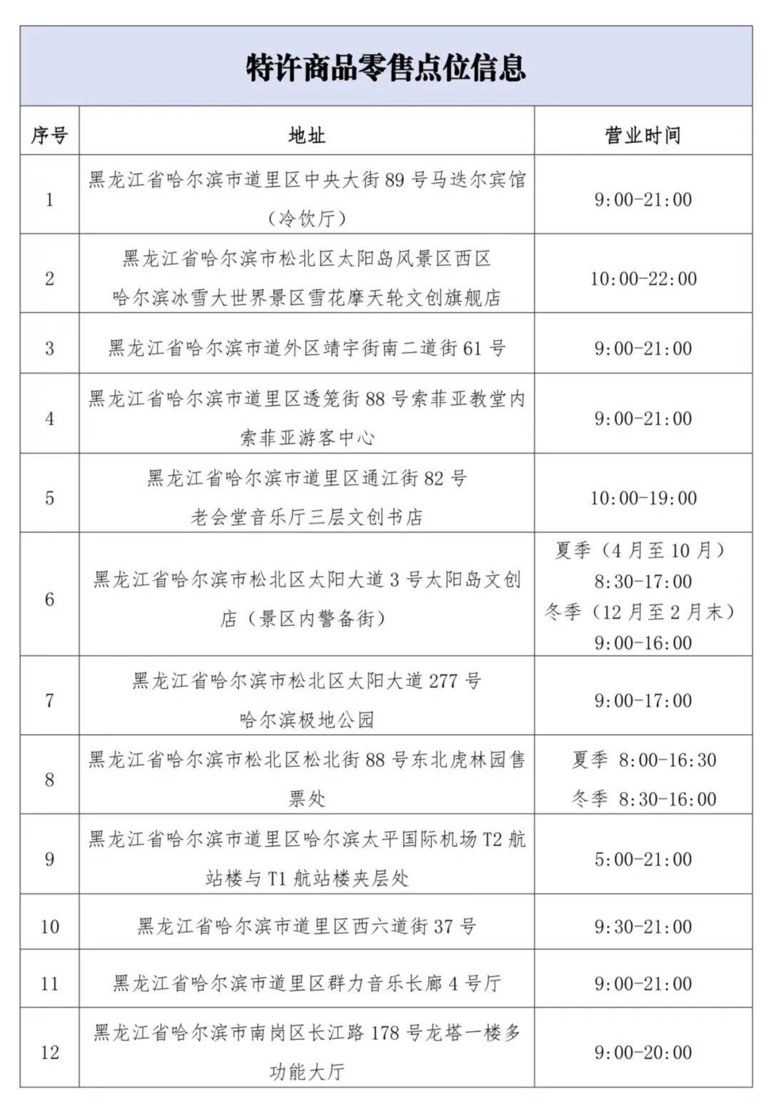 皇冠信用网最新地址_新增13家皇冠信用网最新地址！亚冬会官方特许商品零售店最新地址→