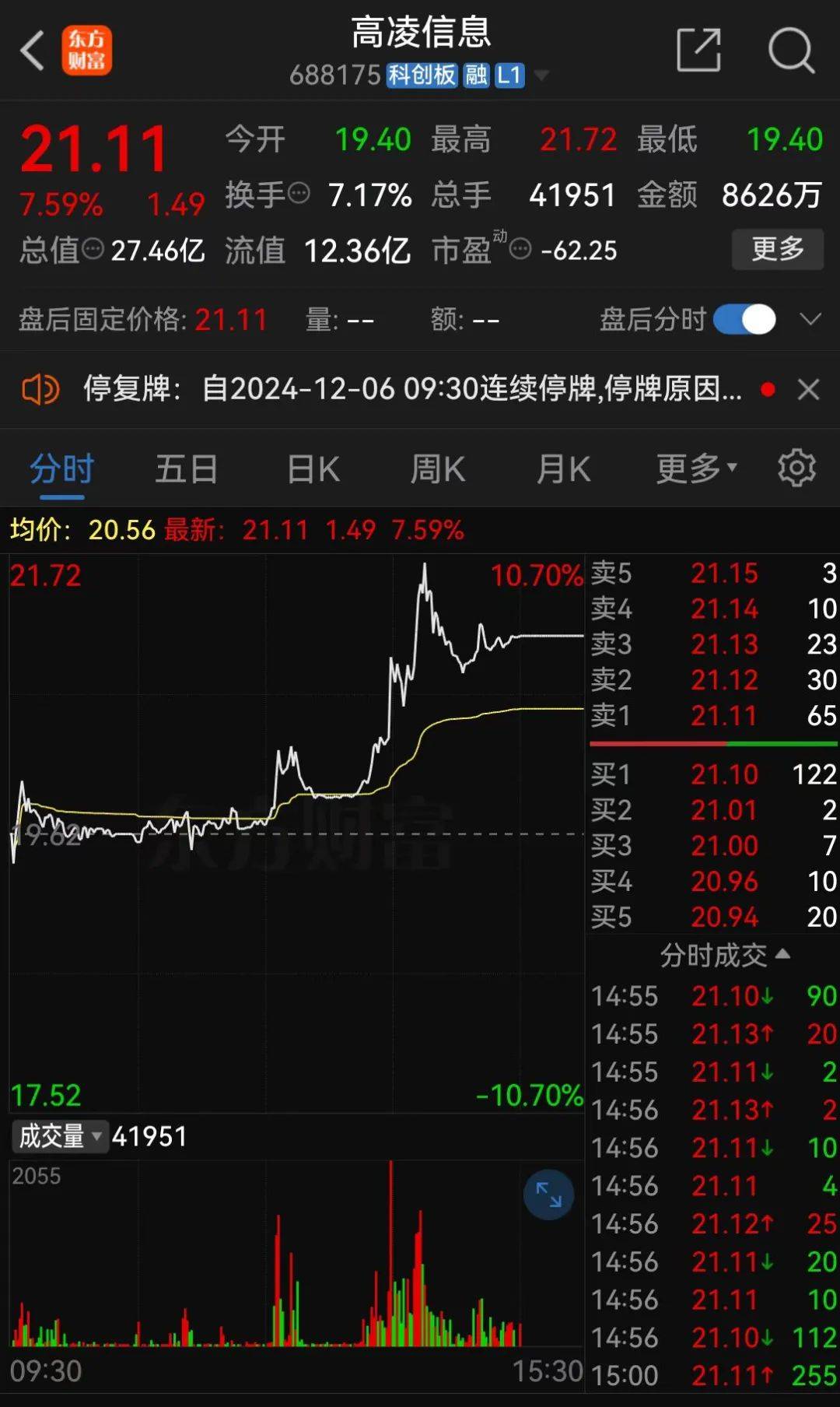 皇冠信用網开户_明日停牌！A股又一重大重组皇冠信用網开户，提前大涨！