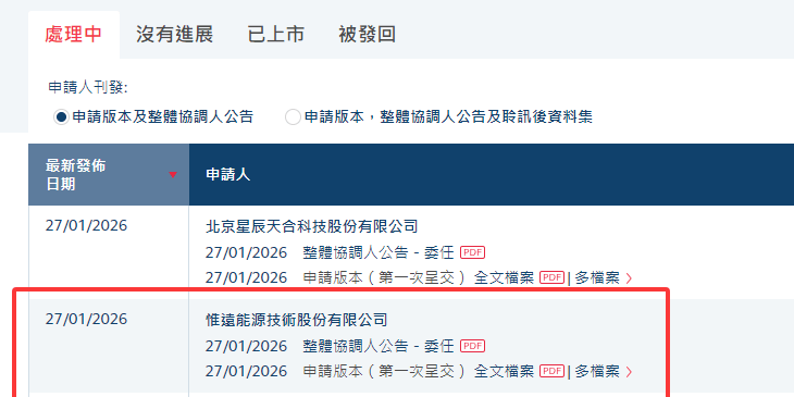 信用网皇冠申请注册_港股IPO消息|新型储能企业惟远能源递表港交所信用网皇冠申请注册，中金公司为独家保荐人，2025年前三季度利润1.8亿